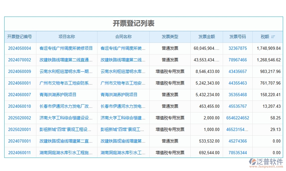 應(yīng)收賬款管理軟件：合同、管理、發(fā)票、審批一應(yīng)俱全