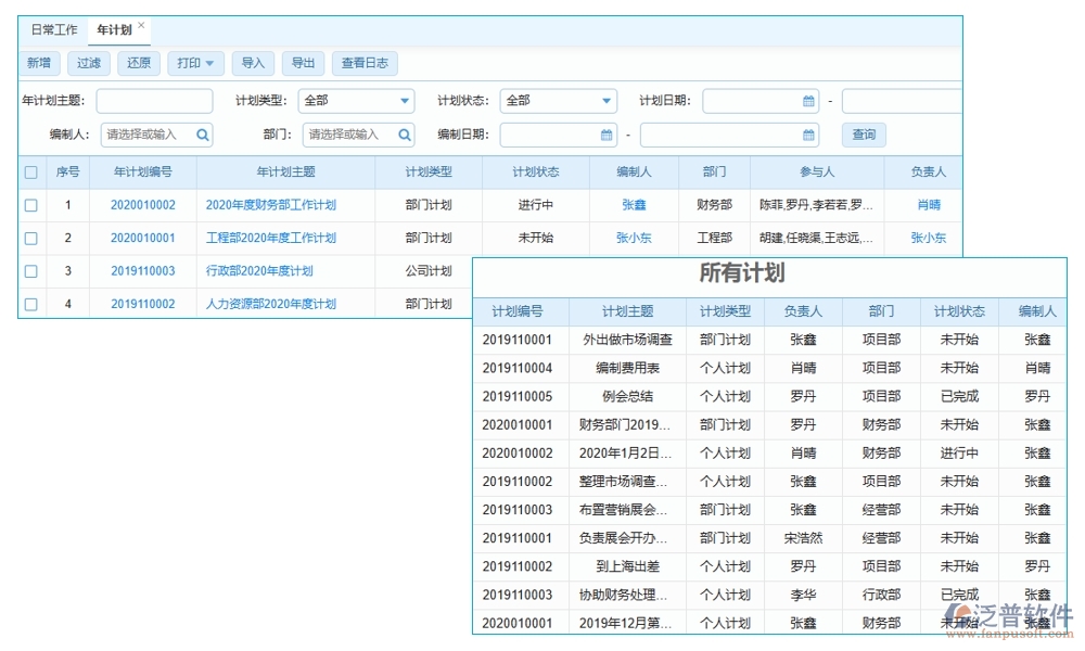 全能巡檢助手：臺(tái)賬、計(jì)劃、績(jī)效、安全，四位一體管理，助力企業(yè)騰飛！