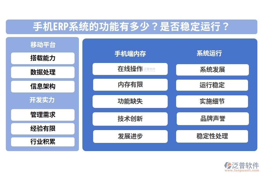 手機(jī)ERP系統(tǒng)的功能有多少？是否穩(wěn)定運(yùn)行？