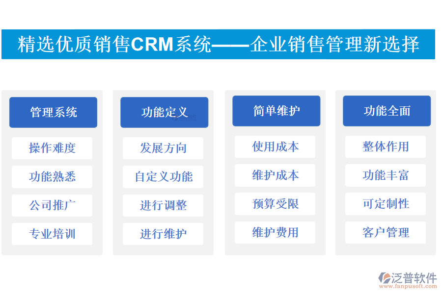 精選優(yōu)質(zhì)銷售<a href=http://newsbd7.com/crm/ target=_blank class=infotextkey>CRM</a>系統(tǒng)——企業(yè)銷售管理新選擇