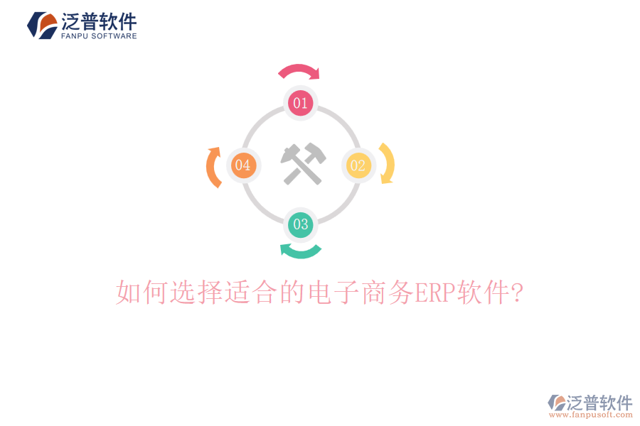 如何選擇適合的電子商務(wù)<a href=http://newsbd7.com/fanpuerp/ target=_blank class=infotextkey>ERP軟件</a>?