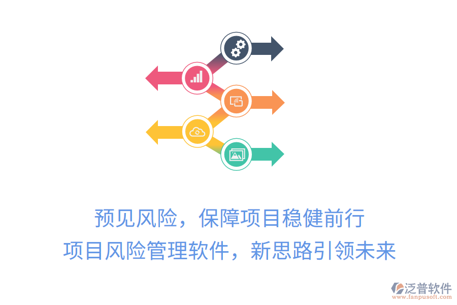 預(yù)見風(fēng)險，保障項目穩(wěn)健前行， 項目風(fēng)險管理軟件，新思路引領(lǐng)未來