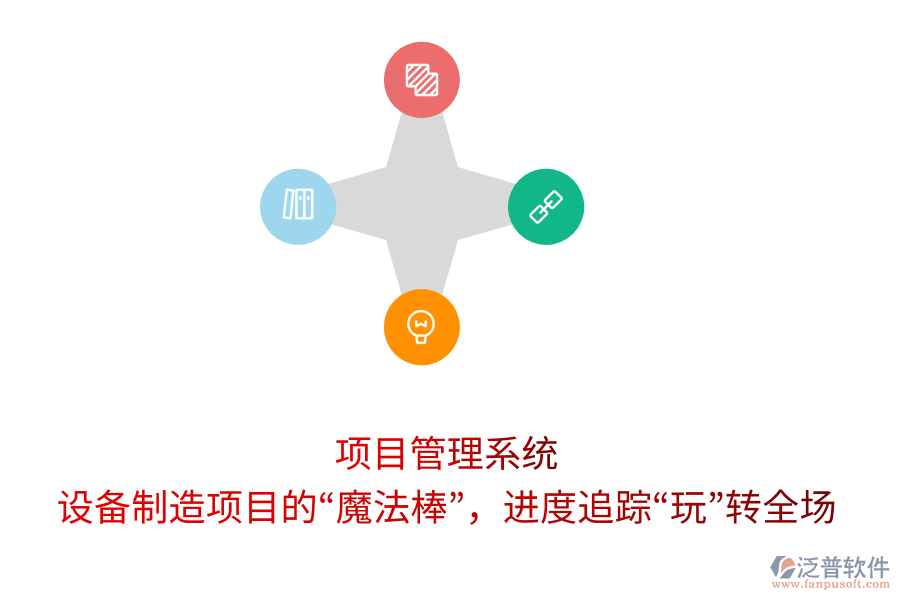項(xiàng)目管理系統(tǒng)： 設(shè)備制造項(xiàng)目的“魔法棒”，進(jìn)度追蹤“玩”轉(zhuǎn)全場