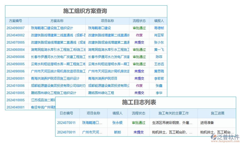 施工工程量計(jì)算軟件，項(xiàng)目管理、圖紙施工材料一站式管理，工程新境界