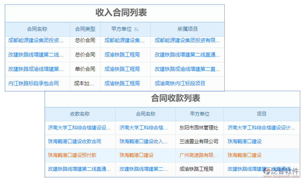 土建工程投標(biāo)軟件是一款專為土建工程行業(yè)設(shè)計的智能化工具