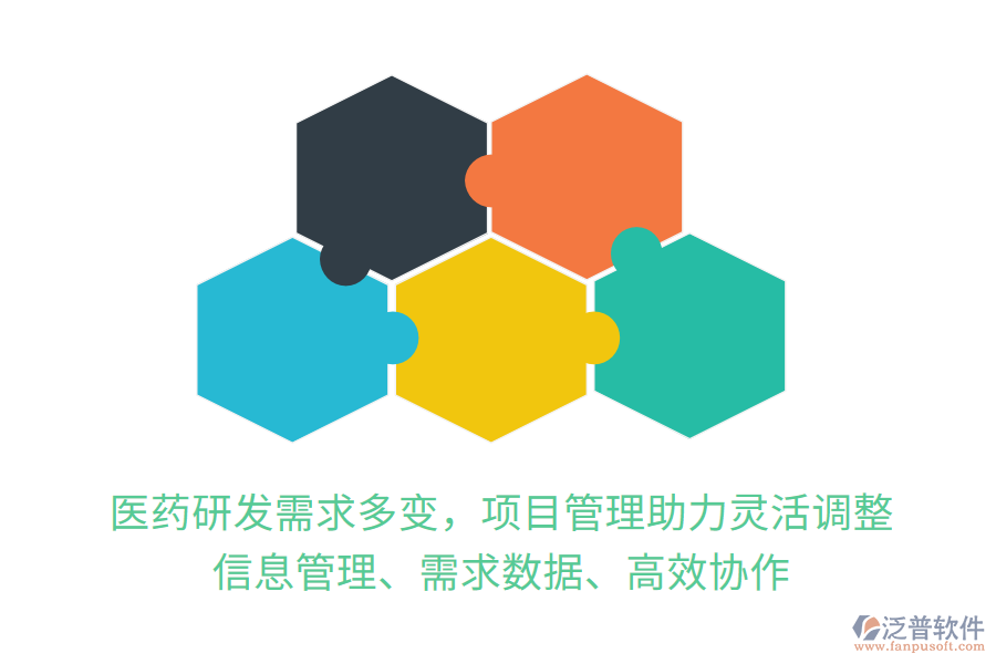 醫(yī)藥研發(fā)需求多變，項目管理助力靈活調(diào)整 信息管理、需求數(shù)據(jù)、高效協(xié)作