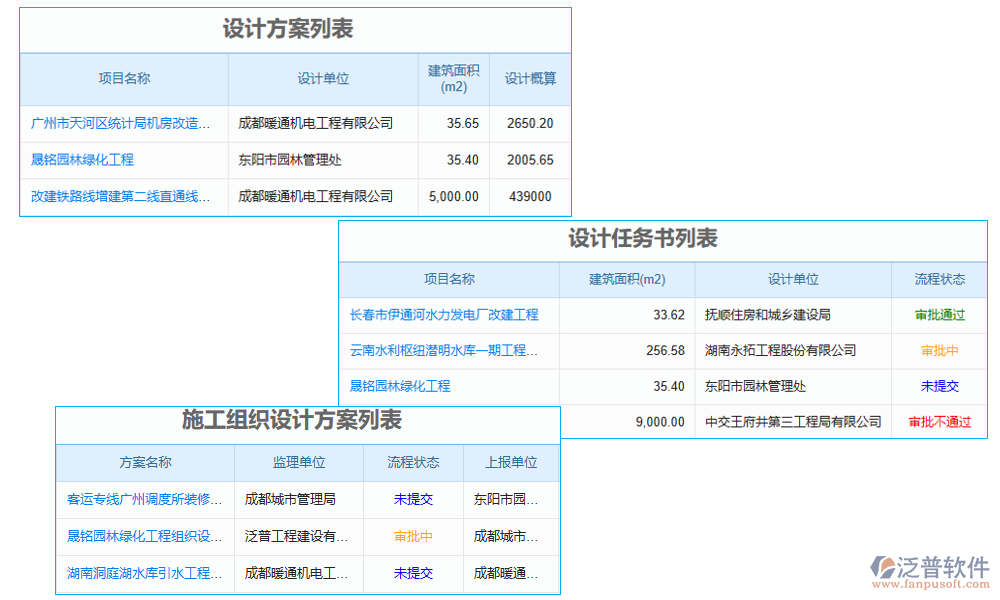 設計管理