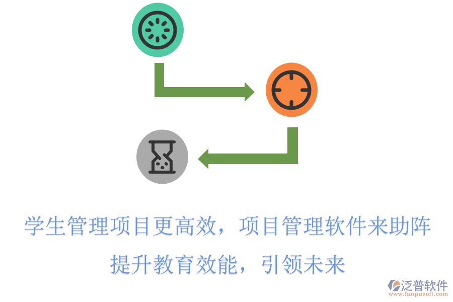 學(xué)生管理項(xiàng)目更高效，項(xiàng)目管理軟件來(lái)助陣，提升教育效能，引領(lǐng)未來(lái)
