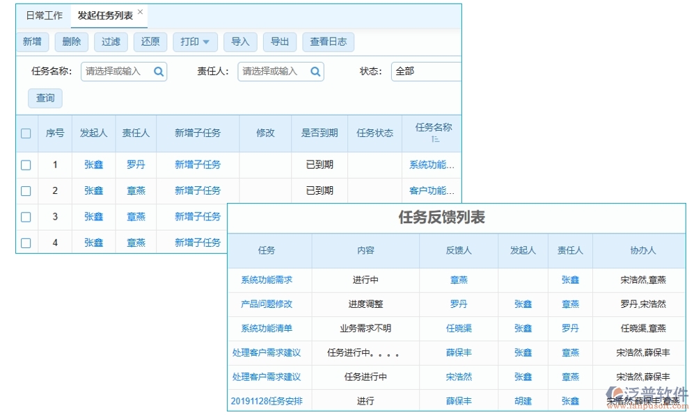 交付項(xiàng)目管理系統(tǒng)，項(xiàng)目管理任務(wù)進(jìn)度驗(yàn)收全掌控，高效交付新體驗(yàn)