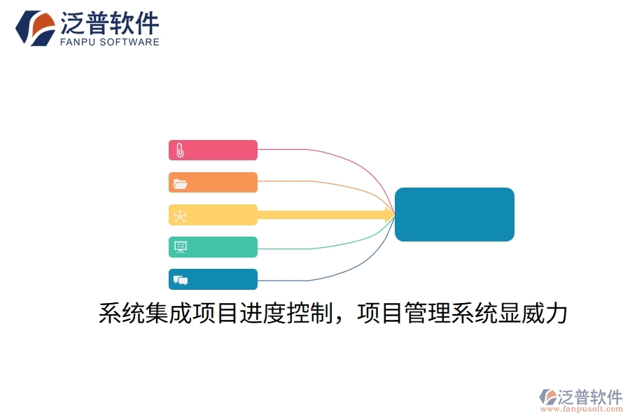 系統(tǒng)集成項(xiàng)目進(jìn)度控制，項(xiàng)目管理系統(tǒng)顯威力
