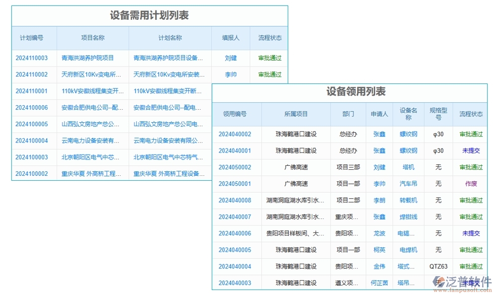 設(shè)備退還管理全方位管理軟件：清單精準(zhǔn)、合同明晰、報(bào)表詳盡、安全無憂