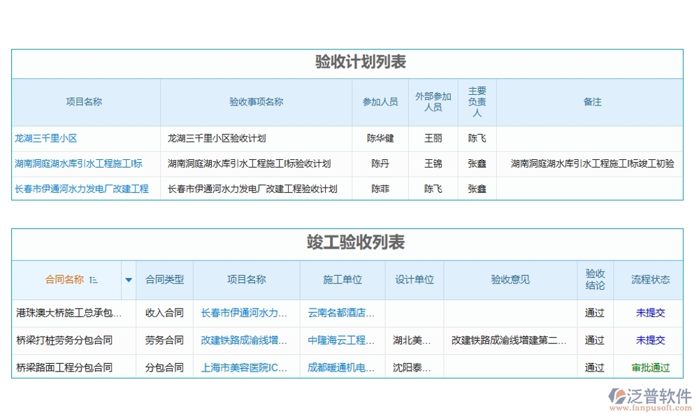 交付項(xiàng)目管理系統(tǒng)，項(xiàng)目管理任務(wù)進(jìn)度驗(yàn)收全掌控，高效交付新體驗(yàn)