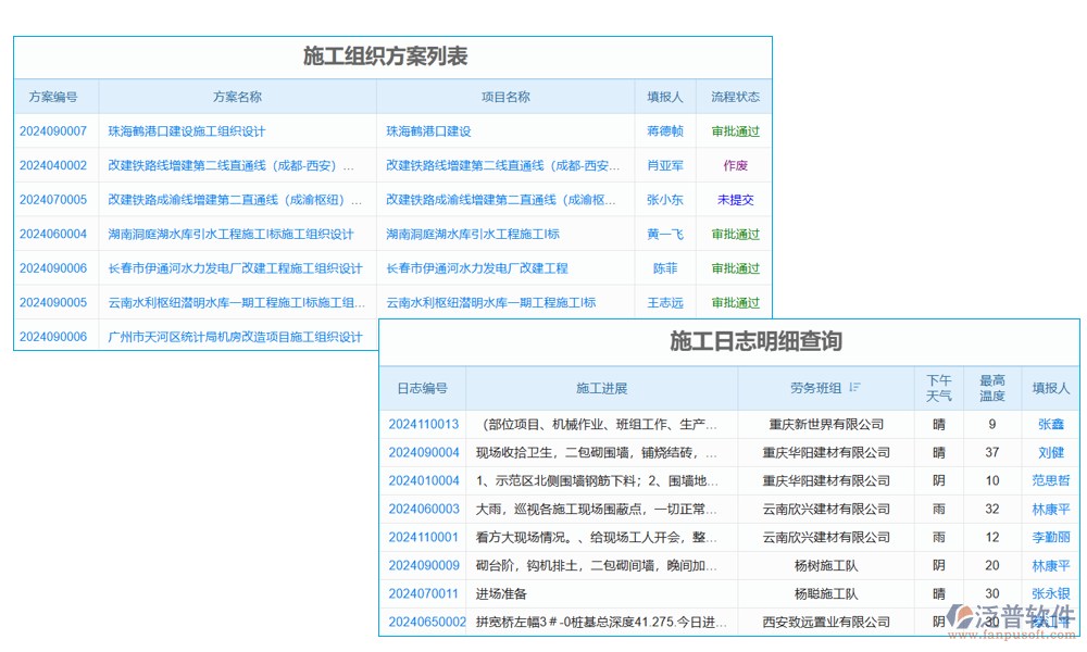 項目設(shè)備接收管理軟件如何選擇