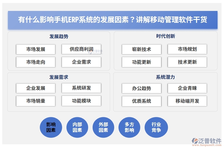 有什么影響手機ERP系統(tǒng)的發(fā)展因素？講解移動管理軟件干貨