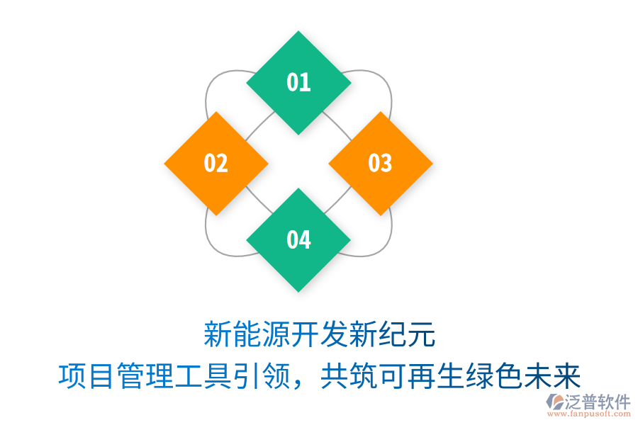 新能源開(kāi)發(fā)新紀(jì)元， 項(xiàng)目管理工具引領(lǐng)，共筑可再生綠色未來(lái)