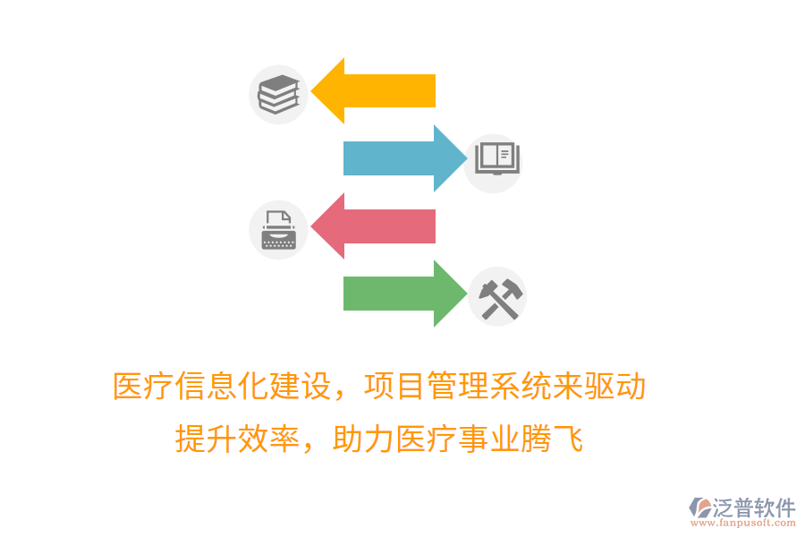 醫(yī)療信息化建設(shè)，項目管理系統(tǒng)來驅(qū)動！ 提升效率，助力醫(yī)療事業(yè)騰飛