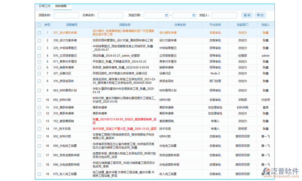 設計管理