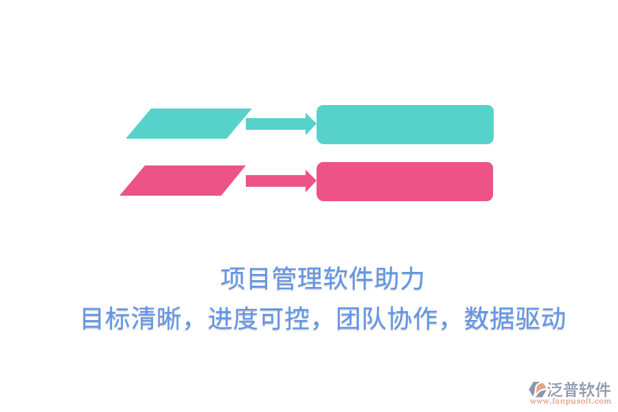 項(xiàng)目管理軟件助力，目標(biāo)清晰，進(jìn)度可控，團(tuán)隊(duì)協(xié)作，數(shù)據(jù)驅(qū)動(dòng)