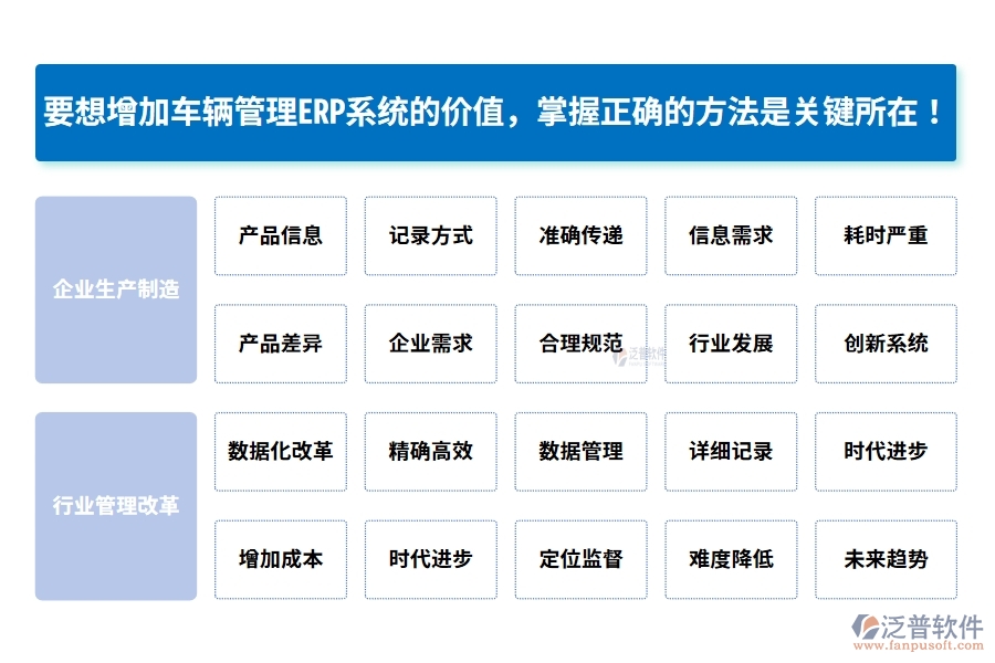 要想增加車輛管理ERP系統(tǒng)的價值，掌握正確的方法是關(guān)鍵所在！