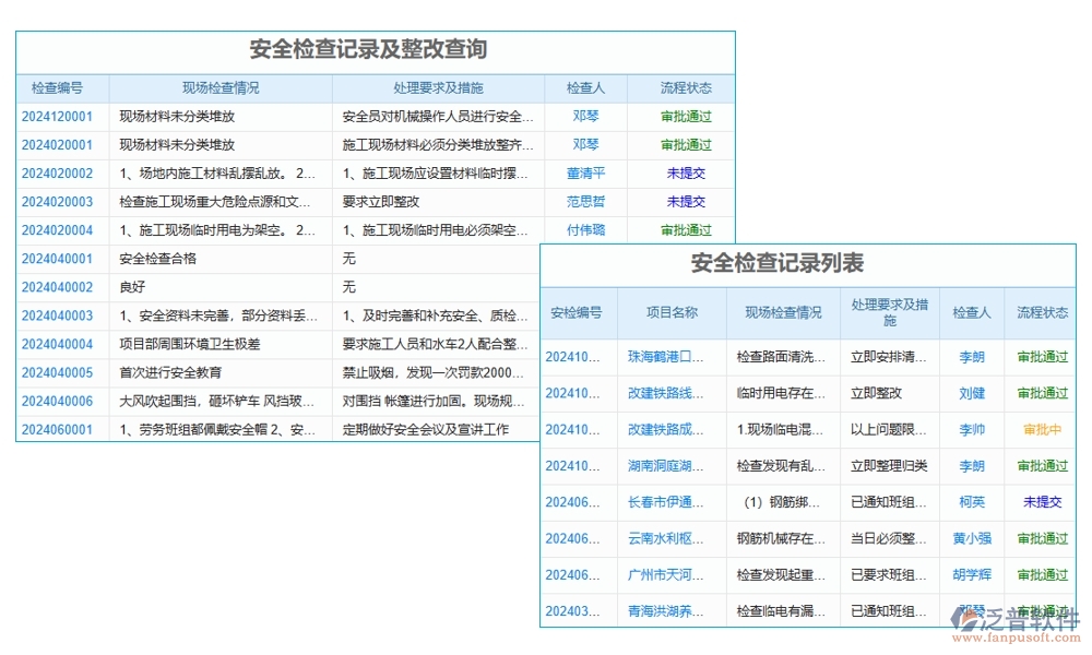 施工圖管理信息系統(tǒng)，圖紙存儲(chǔ)、變更一站式解決方案