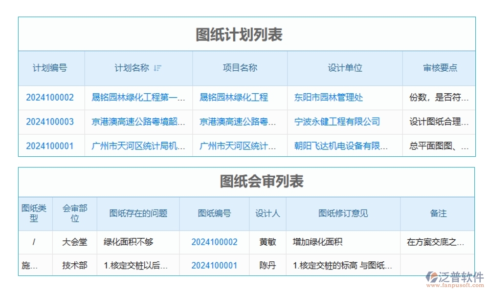 施工圖管理信息系統(tǒng)，圖紙存儲(chǔ)、變更一站式解決方案