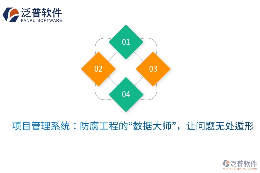 項目管理系統(tǒng)：防腐工程的“數(shù)據(jù)大師”，讓問題無處遁形