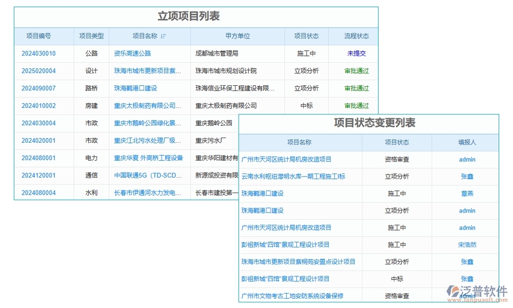 施工工程量計(jì)算軟件，項(xiàng)目管理、圖紙施工材料一站式管理，工程新境界