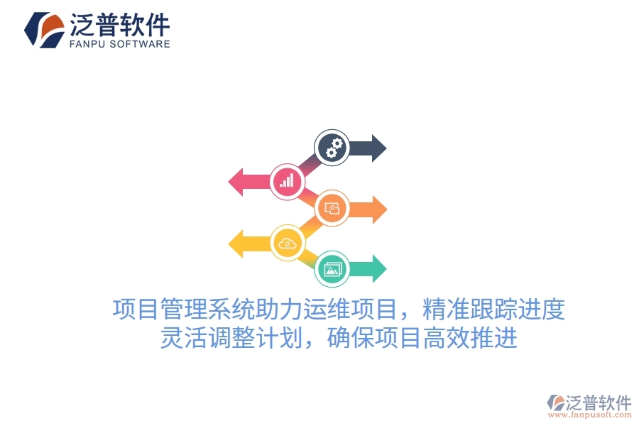 項目管理系統(tǒng)助力運維項目，精準跟蹤進度，靈活調(diào)整計劃，確保項目高效推進