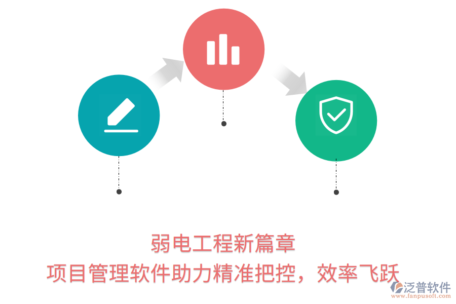 弱電工程新篇章， 項(xiàng)目管理軟件助力精準(zhǔn)把控，效率飛躍