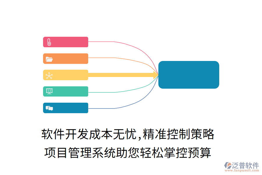 軟件開發(fā)成本無(wú)憂,精準(zhǔn)控制策略， 項(xiàng)目管理系統(tǒng)助您輕松掌控預(yù)算