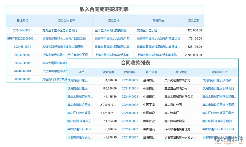 設(shè)備退還管理全方位管理軟件：清單精準(zhǔn)、合同明晰、報(bào)表詳盡、安全無憂