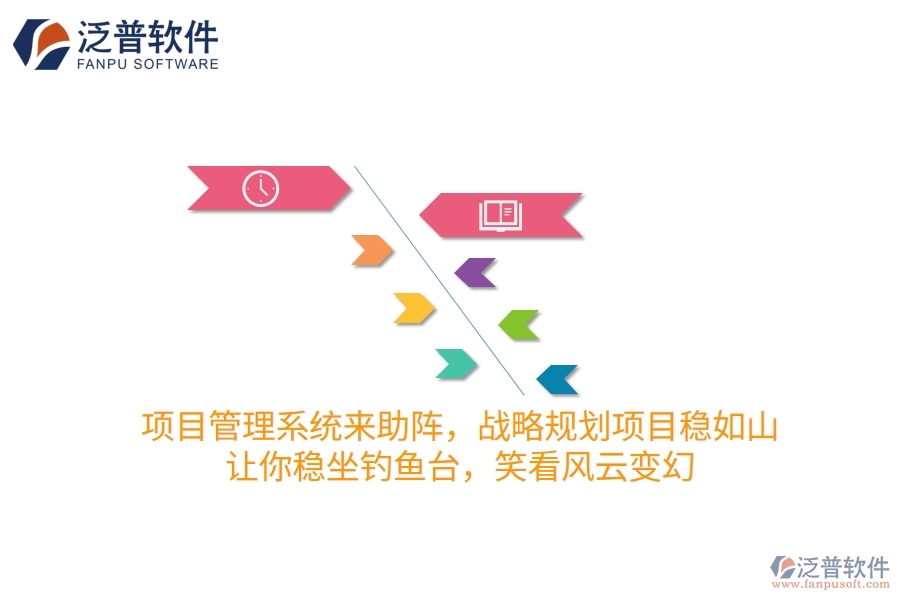 項目管理系統(tǒng)來助陣，戰(zhàn)略規(guī)劃項目穩(wěn)如山！讓你穩(wěn)坐釣魚臺，笑看風云變幻
