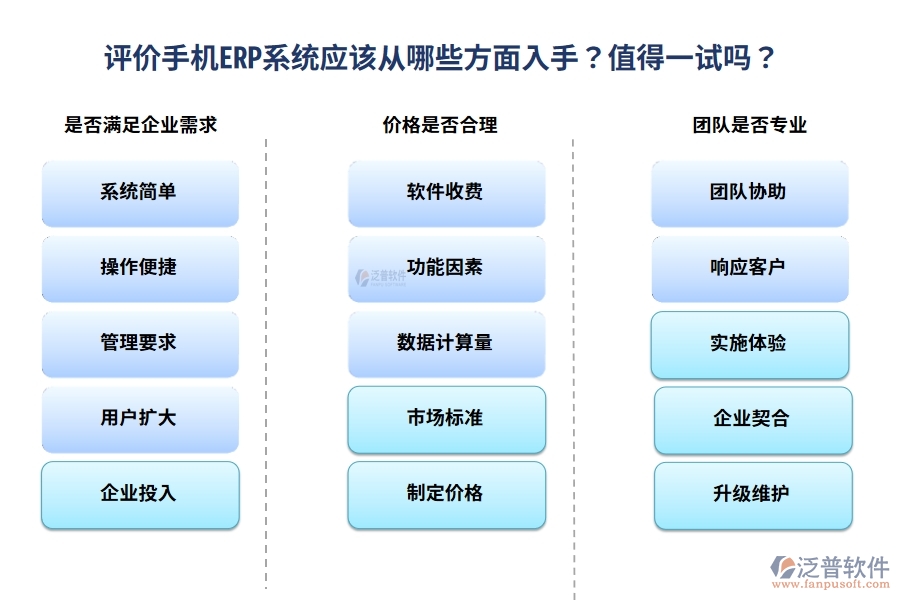 評價手機ERP系統(tǒng)應該從哪些方面入手？值得一試嗎？