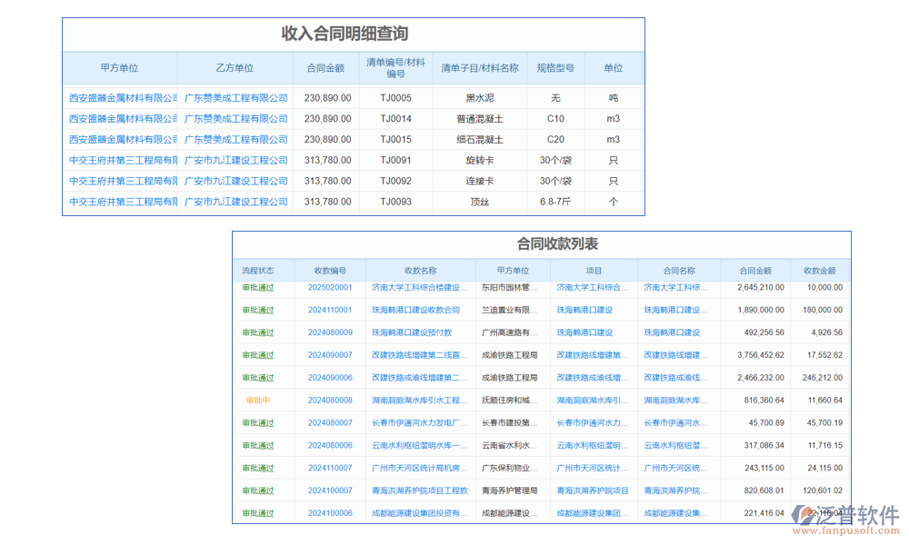 款項(xiàng)管理