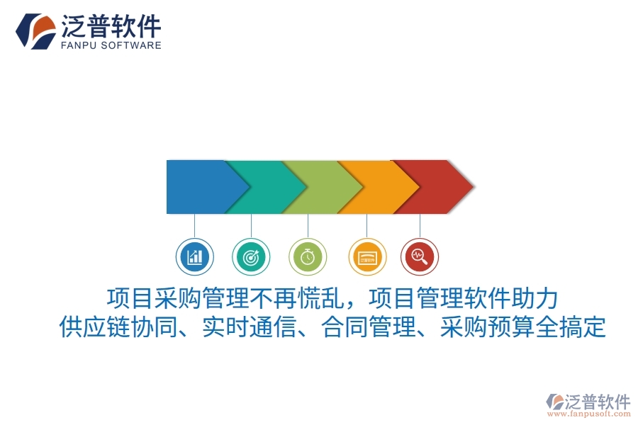 項目采購管理不再“手忙腳亂”，項目管理軟件助你“游刃有余”，供應鏈協(xié)同、實時通信、合同管理、采購預算全搞定