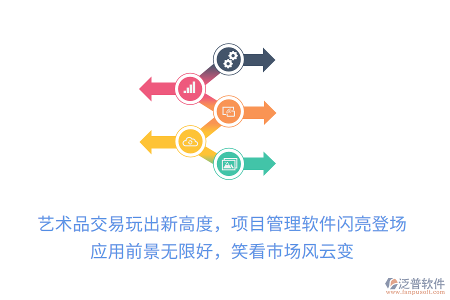 藝術品交易玩出新高度，項目管理軟件閃亮登場！應用前景無限好，笑看市場風云變