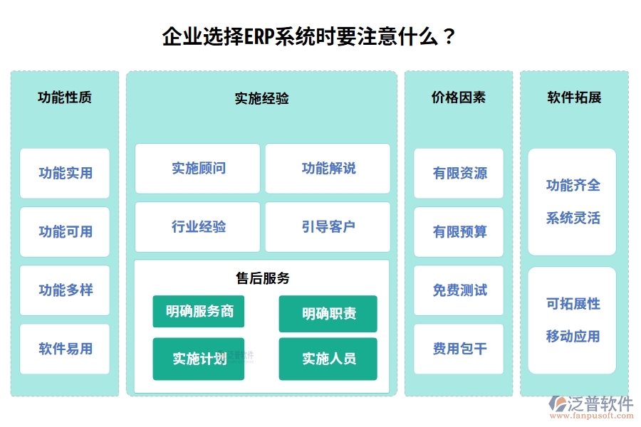 企業(yè)選擇ERP系統(tǒng)時要注意什么？