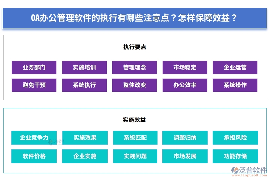 OA辦公管理軟件的執(zhí)行有哪些注意點(diǎn)？怎樣保障效益？