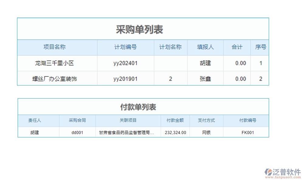 建設(shè)工程材料價(jià)格管理系統(tǒng)，一站式解決價(jià)格、采購(gòu)、供應(yīng)商、用戶管理難題