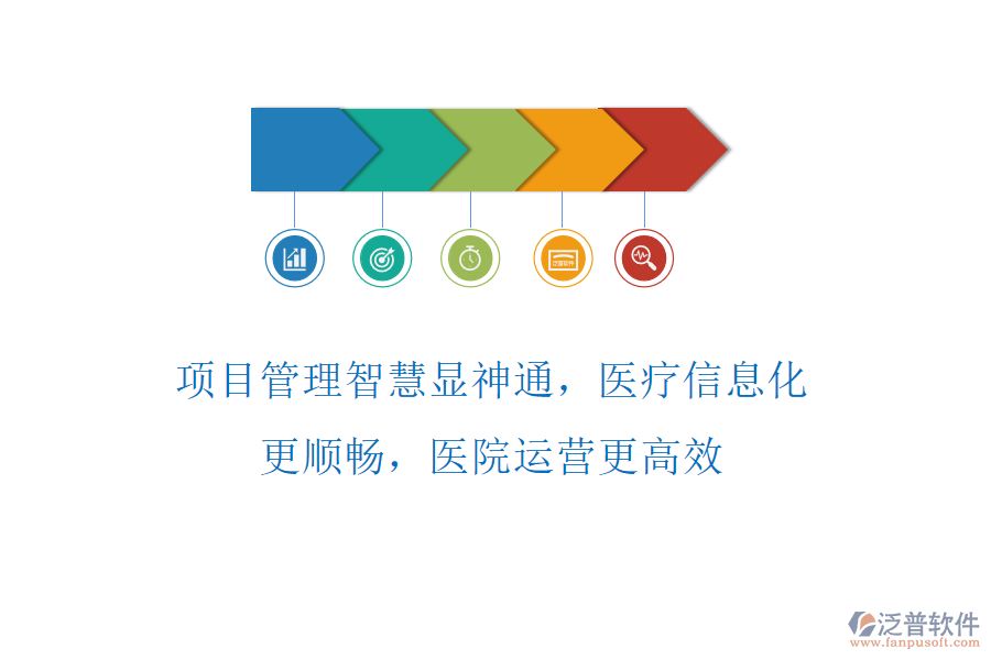 項(xiàng)目管理智慧顯神通，醫(yī)療信息化更順暢，醫(yī)院運(yùn)營(yíng)更高效