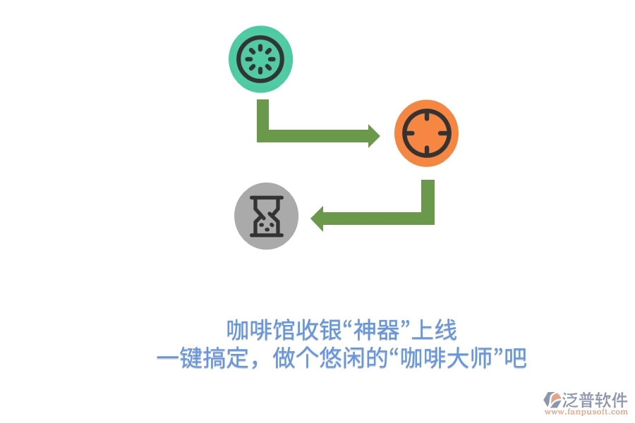 咖啡館收銀“神器”上線！一鍵搞定，做個(gè)悠閑的“咖啡大師”吧