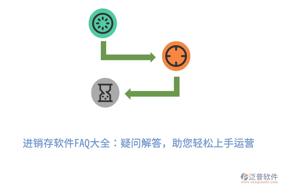 進銷存軟件FAQ大全：疑問解答，助您輕松上手運營