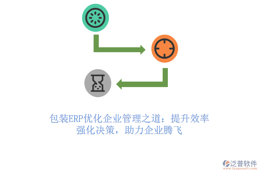 包裝ERP優(yōu)化<a href=http://newsbd7.com/gongsi/xt/ target=_blank class=infotextkey>企業(yè)管理</a>之道：提升效率，強化決策，助力企業(yè)騰飛