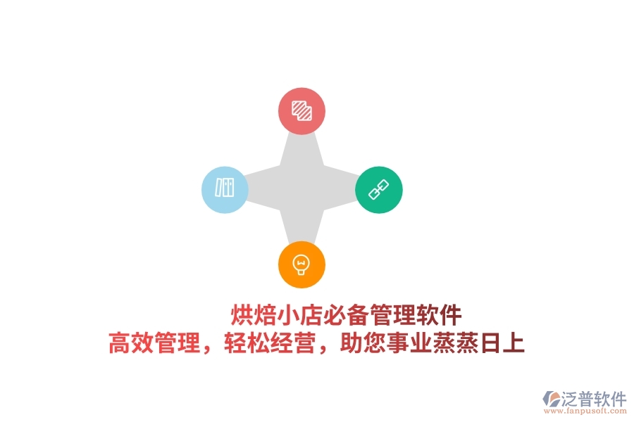 烘焙小店必備管理軟件，高效管理，輕松經營，助您事業(yè)蒸蒸日上