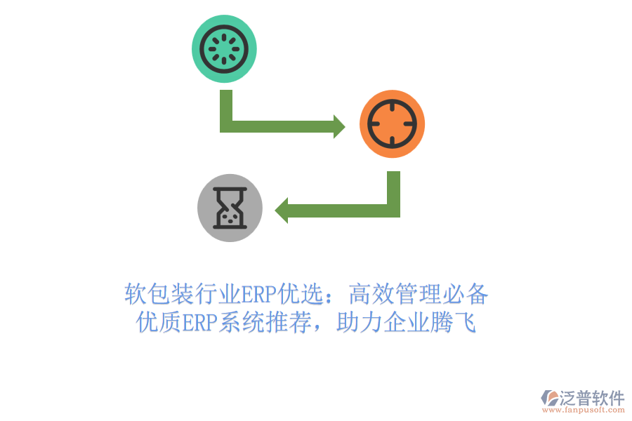 軟包裝行業(yè)ERP優(yōu)選：高效管理必備，優(yōu)質(zhì)ERP系統(tǒng)推薦，助力企業(yè)騰飛
