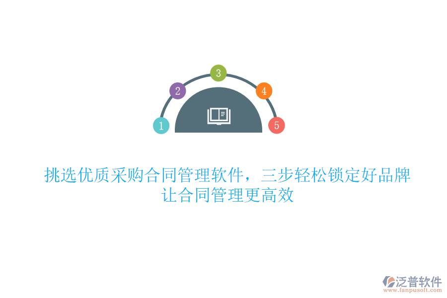 挑選優(yōu)質(zhì)采購(gòu)合同管理軟件，三步輕松鎖定好品牌，讓合同管理更高效