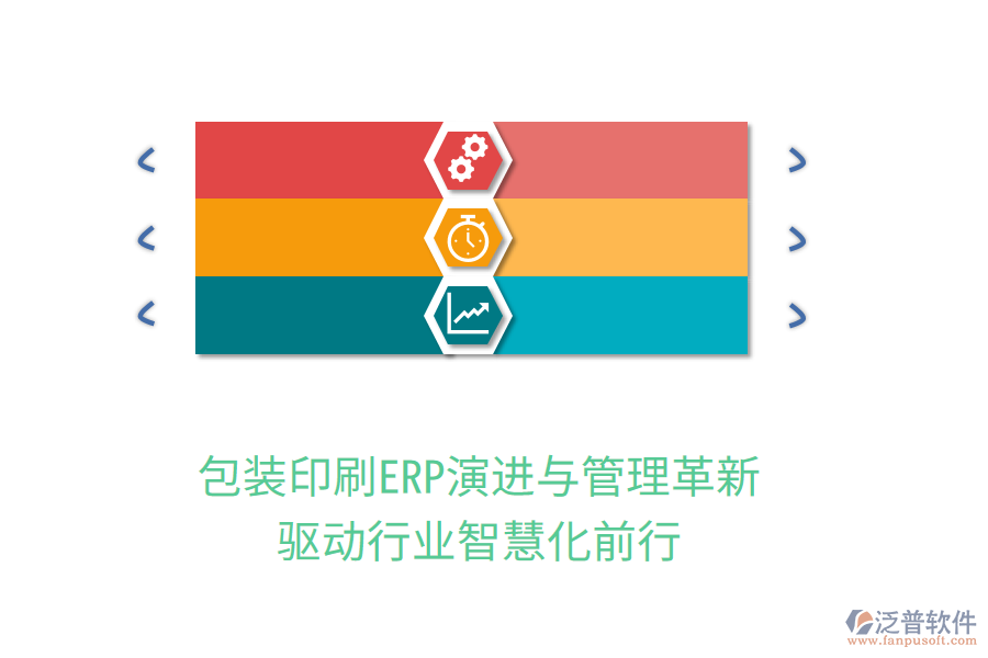 包裝印刷ERP演進(jìn)與管理革新，驅(qū)動(dòng)行業(yè)智慧化前行