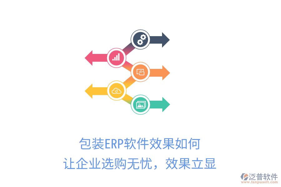 包裝ERP軟件效果如何？讓企業(yè)選購(gòu)無(wú)憂，效果立顯
