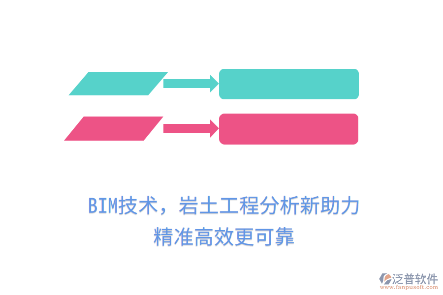 BIM技術(shù)，巖土工程分析新助力，精準(zhǔn)高效更可靠