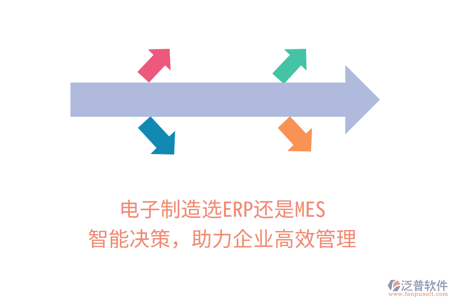 電子制造選ERP還是MES？智能決策，助力企業(yè)高效管理
